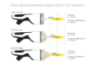 Slika INTELECT FOCAL SHOCKWAVE SET - CHATTANOOGA